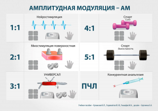 СКЭНАР-1-НТ (исполнение 01)  в Ставрополе купить Скэнар официальный сайт - denasvertebra.ru 